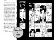 MANGA: Deki no Ii Kiss Warui Kiss